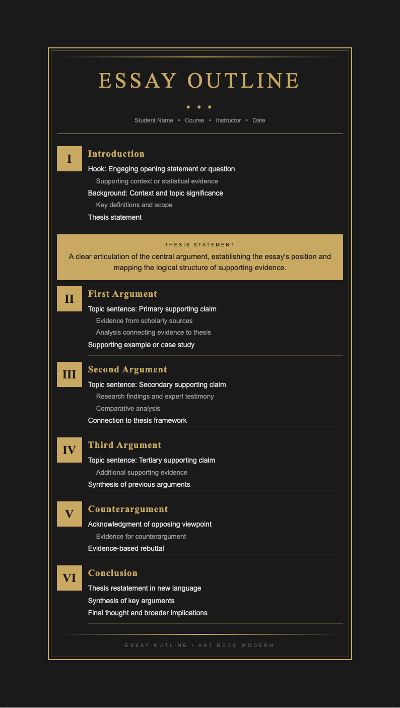 Art Deco Modern Essay Outline
